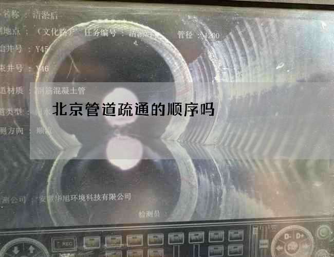 北京管道疏通的顺序吗?